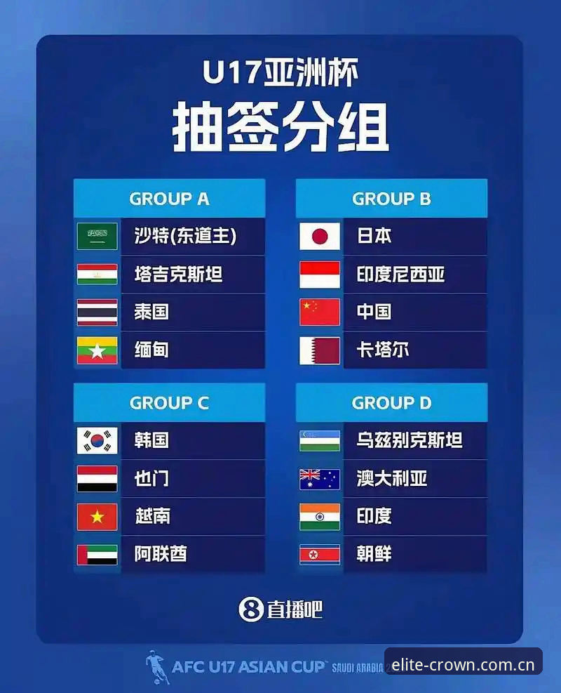 皇冠国际顶级平台安卓版 深度揭秘:U17足球抽签背后的赛事悬念,老玩家带你解读这场青春风暴