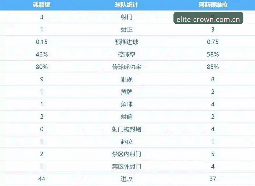 皇冠国际游戏 欧联杯观赛实用心得:从埃梅里五冠王看顶级赛事体验