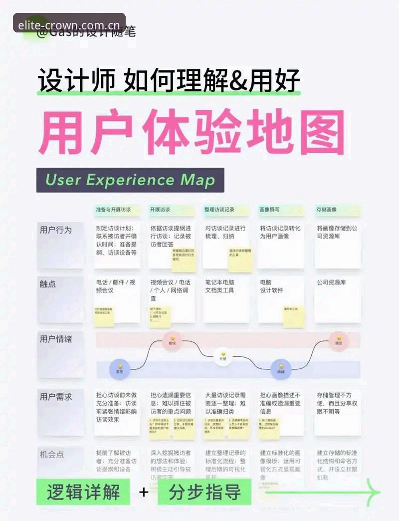 皇冠国际棋牌深度评测：从平台架构到用户体验的全方位解析