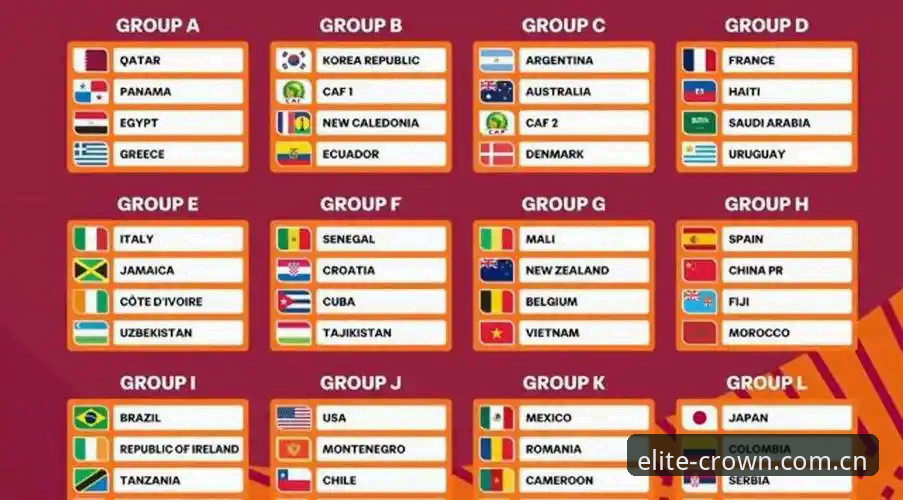 皇冠国际体验 U17世界杯分组揭晓最新动态:中国青年军迎战西班牙摩洛哥,皇冠国际平台全程聚焦